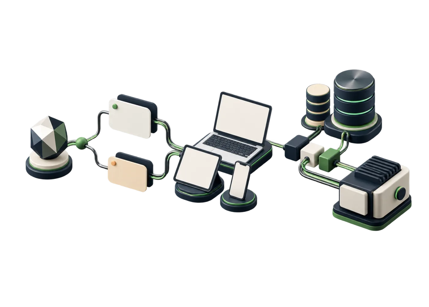 Elements representing a connected digital product development path