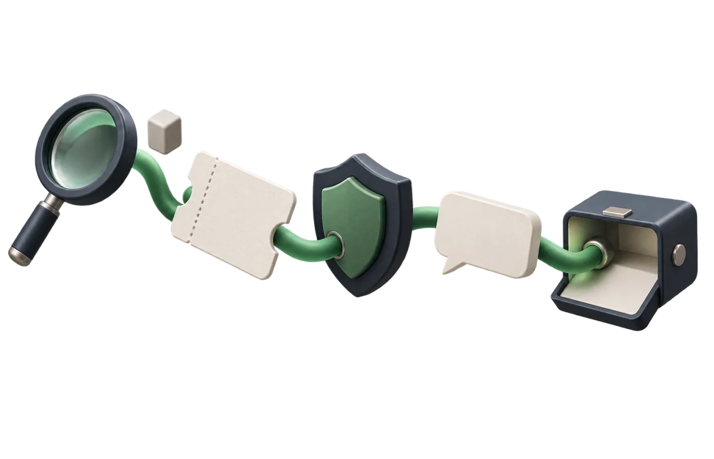 A visual composition for search, ticket submission, and secure follow-up